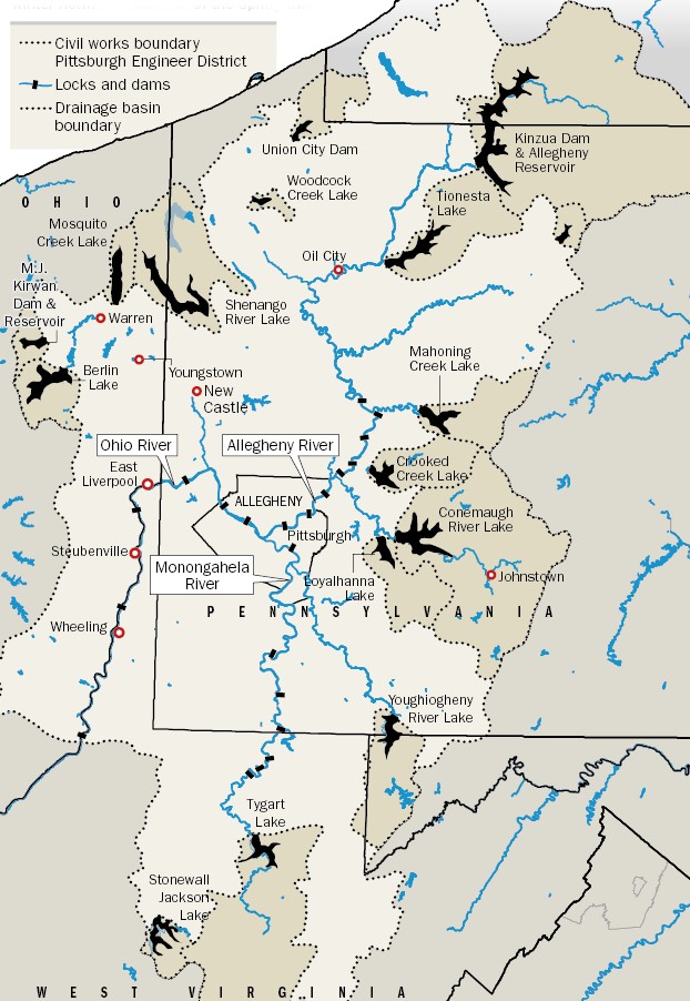 Flood Control System