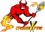 Pittsburgh CrosseFire
