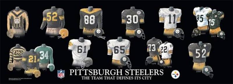 Pittsburgh Steelers Uniforms throughout the years.