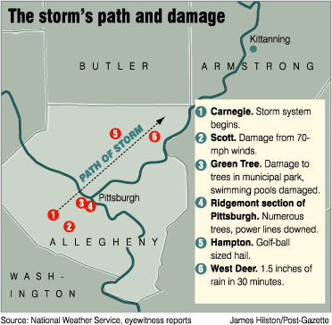 Path of August 2007 tornado