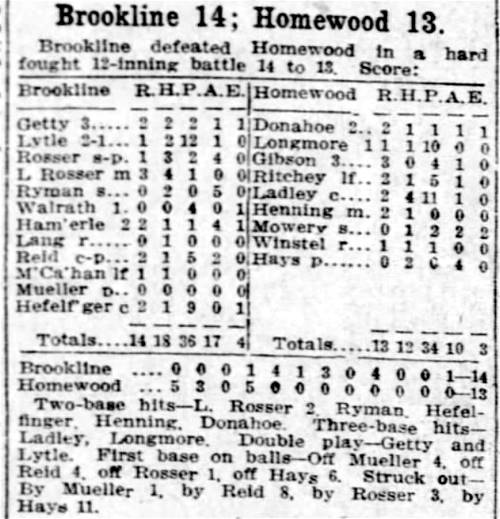 June 28, 1914 - Pittsburgh Press