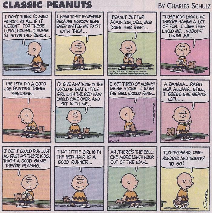 Classic Peanuts